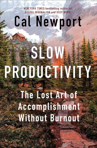 Slow Productivity | Chart listen